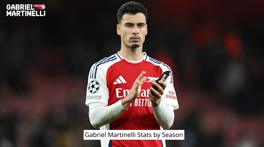 Gabriel Martinelli Stats by Season